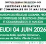 Proclamation des résultats globaux provisoires et des statistiques des législatives et communales : ce 4 juin à 18h